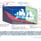 Image: James Tuttle Keane/Nature Geoscience